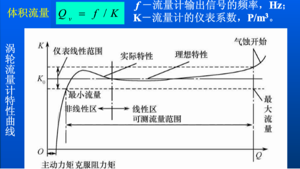 渦輪91好色先生TV免费下载的流量怎麽計算？